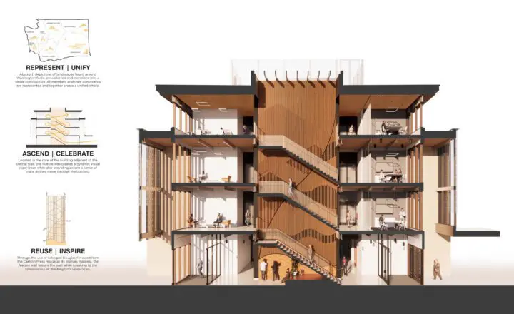 (c) Miller Hull Partnership LLP